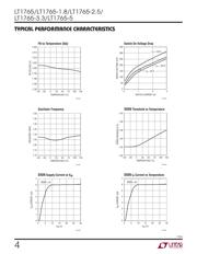 LT1765ES8#PBF datasheet.datasheet_page 4