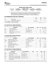 TPA6112A2DGQ datasheet.datasheet_page 3