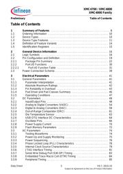 XMC4800F144K1536AAXQMA1 datasheet.datasheet_page 5