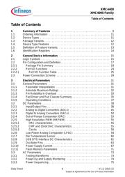 XMC4400F100K512ABXUMA1 datasheet.datasheet_page 6