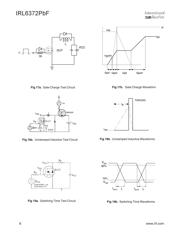 IRL6372TRPBF datasheet.datasheet_page 6