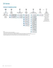 ZX40E10E01 datasheet.datasheet_page 4