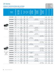 ZX10E10E01 datasheet.datasheet_page 6