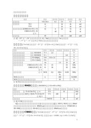 CS8412-ISR 数据规格书 2
