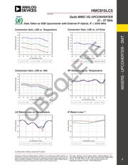 HMC815LC5TR-R5 datasheet.datasheet_page 2