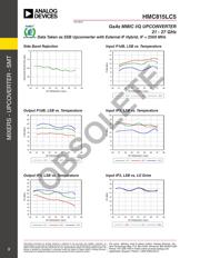 HMC815LC5TR-R5 datasheet.datasheet_page 3