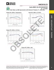 HMC815LC5TR-R5 datasheet.datasheet_page 6