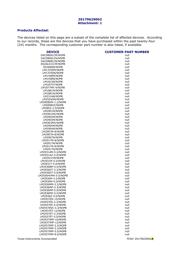 LM7905CT datasheet.datasheet_page 2