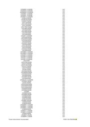 LM7905CT datasheet.datasheet_page 3