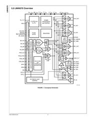 LM49370RLEVAL 数据规格书 3