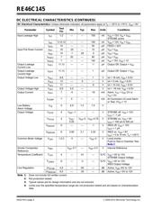 RE46C145SW16TF datasheet.datasheet_page 4