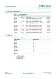 BAS16W,115 datasheet.datasheet_page 3