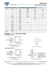 MAL215946221E3 数据规格书 2