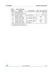 STL13NM60N 数据规格书 5