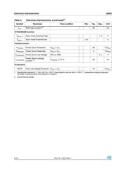 L6928D datasheet.datasheet_page 6