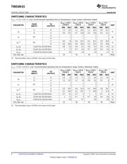 TXB0106-Q1 datasheet.datasheet_page 6