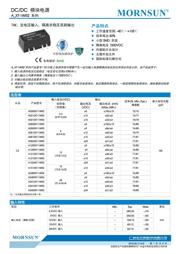 A1205XT-1WR2 datasheet.datasheet_page 1