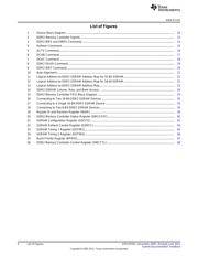 TMS320C6455BCTZ7 datasheet.datasheet_page 4