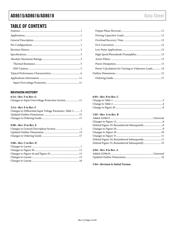 AD8616ARZ-REEL7 datasheet.datasheet_page 2