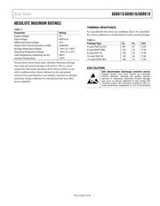 AD8616ARZ datasheet.datasheet_page 5