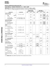 OPA827 datasheet.datasheet_page 4