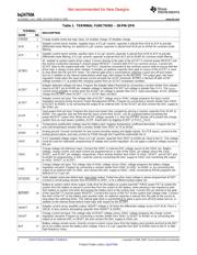 BQ24750ARHDT datasheet.datasheet_page 4