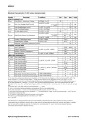 AOD4132 datasheet.datasheet_page 2