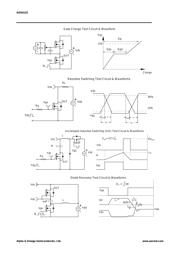 AOD4132 datasheet.datasheet_page 6