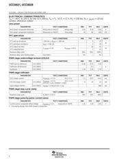 UCC28528DWRG4 datasheet.datasheet_page 6