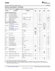 LMH6505MA/NOPB datasheet.datasheet_page 4