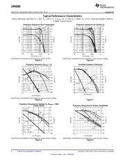 LMH6505 datasheet.datasheet_page 6