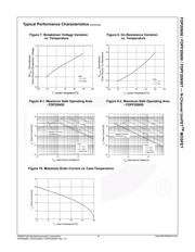 FDP20N50 datasheet.datasheet_page 5