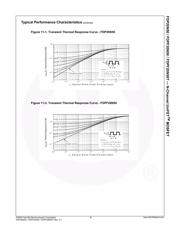 FDP20N50 datasheet.datasheet_page 6