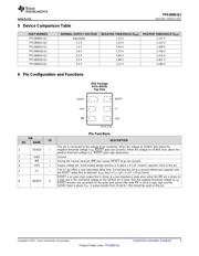 TPS389030QDSERQ1 datasheet.datasheet_page 3