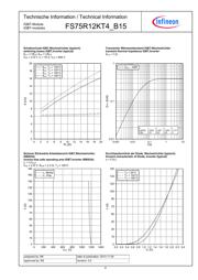 FS75R12KT4_B15 datasheet.datasheet_page 6