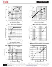 IRFB4115PBF datasheet.datasheet_page 3