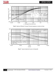 IRFB4115PBF 数据规格书 5