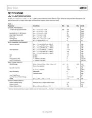 AD8138ARZ-R7 datasheet.datasheet_page 4