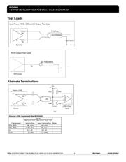 9FGV0441AKILF datasheet.datasheet_page 4