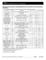 9FGV0441AKILF datasheet.datasheet_page 6