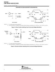 SN75155DRG4 datasheet.datasheet_page 6