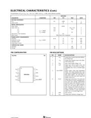 ADS1251 datasheet.datasheet_page 3