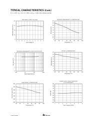 ADS1251 datasheet.datasheet_page 5