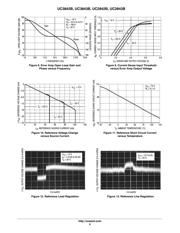 UC2842AN datasheet.datasheet_page 6