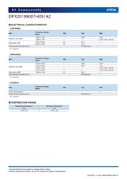 DPX201990DT-4051A2 datasheet.datasheet_page 3