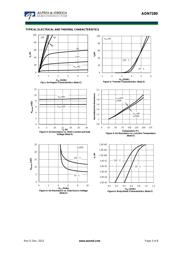 AON7280 datasheet.datasheet_page 3