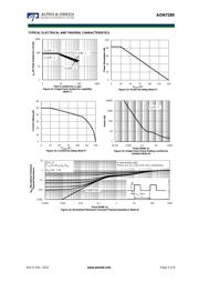 AON7280 datasheet.datasheet_page 5