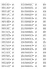 5M240ZT100I5N datasheet.datasheet_page 6