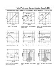 AD604 datasheet.datasheet_page 5