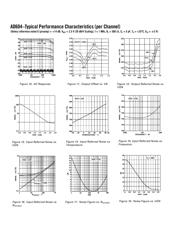 AD604 datasheet.datasheet_page 6